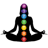 7-chakra-testing-healing